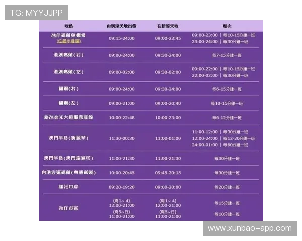 澳门快三开奖最新结果今日实时公布