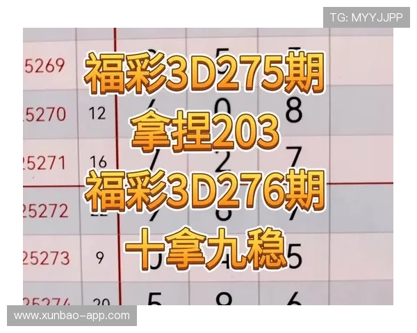 福彩3d开奖结果查询最新开奖号码公布